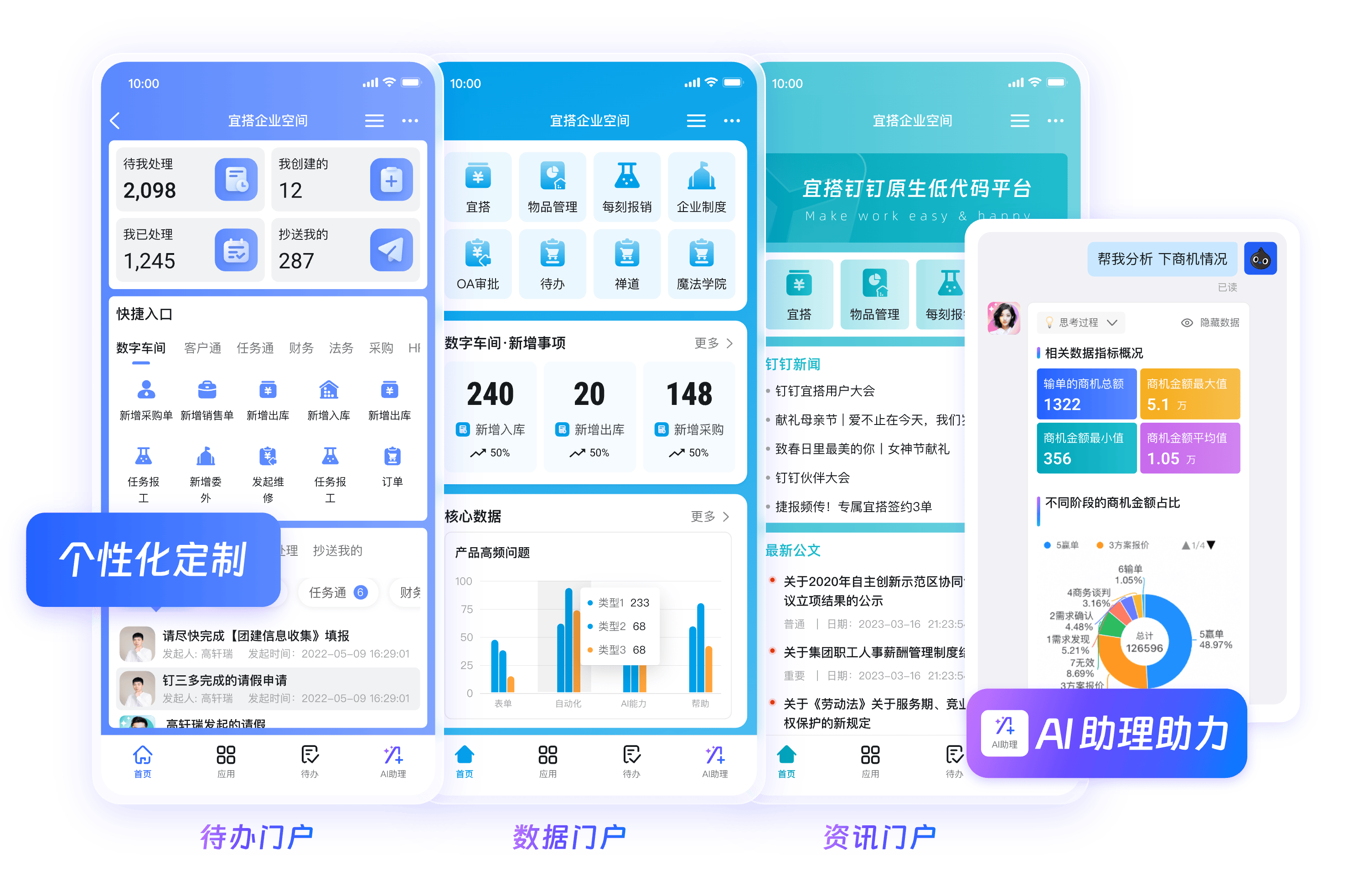 钉钉营销协同工作台